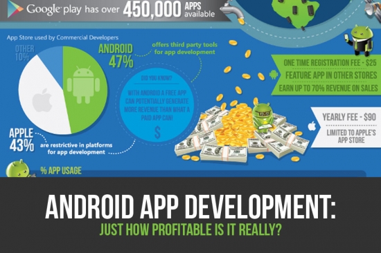 android-app-development_invouch.jpg